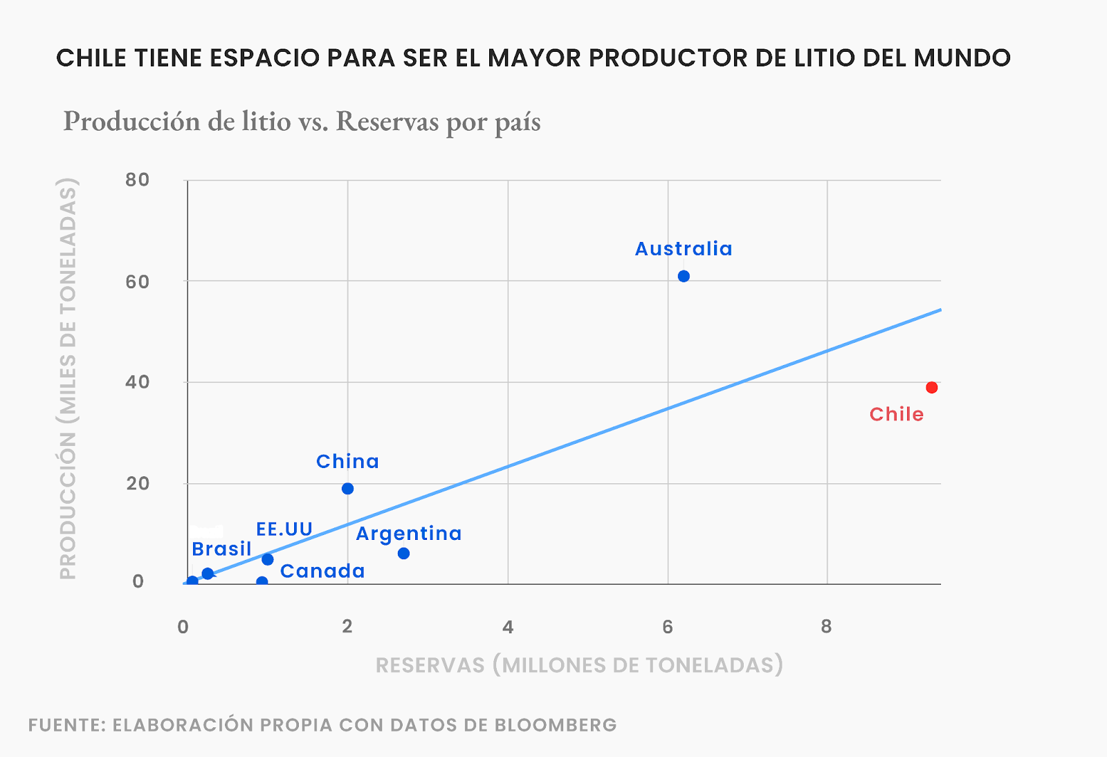 litio%203.png