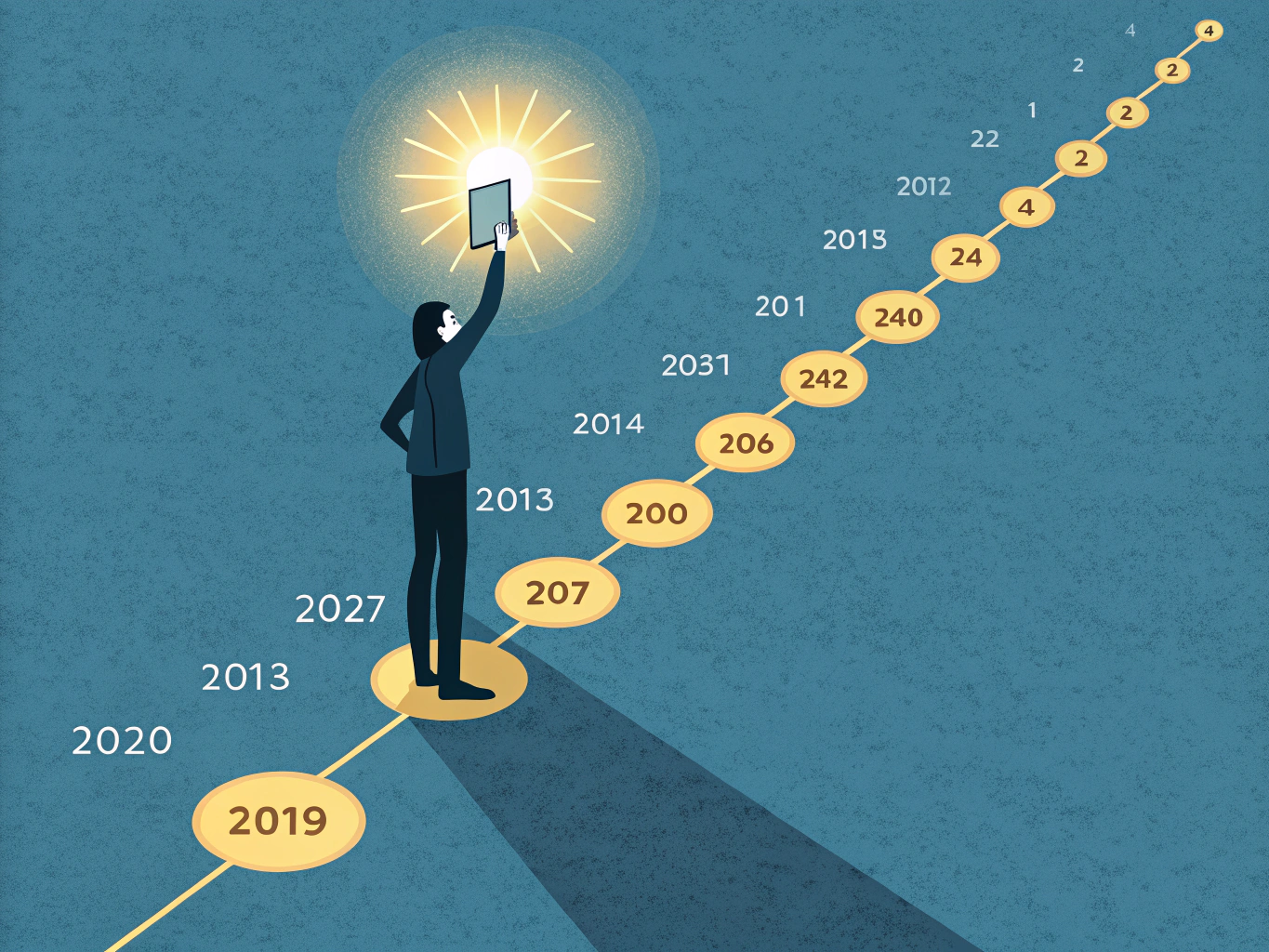 Illustration av högskoleprovsresultatets åttaåriga giltighet