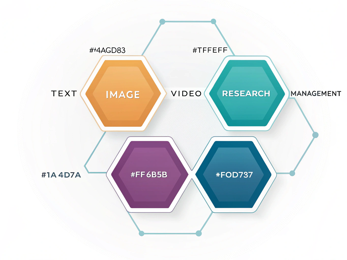AI video tools repurposing blog content into social media videos