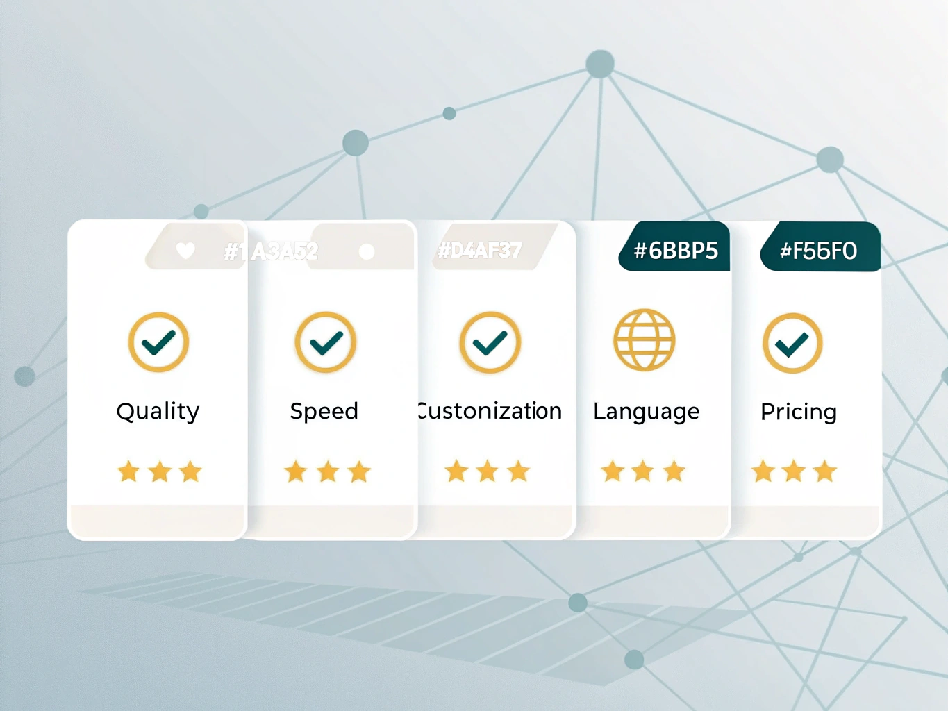 Decision framework for choosing the right AI video creation tool