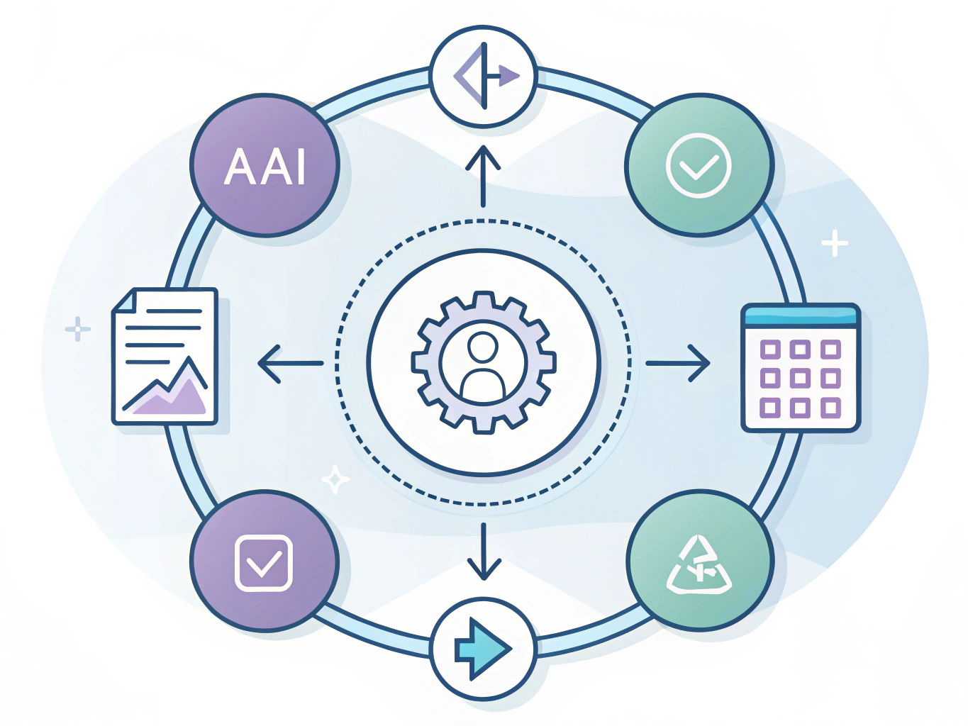 AI content creation ROI metrics and engagement analytics for Instagram marketing