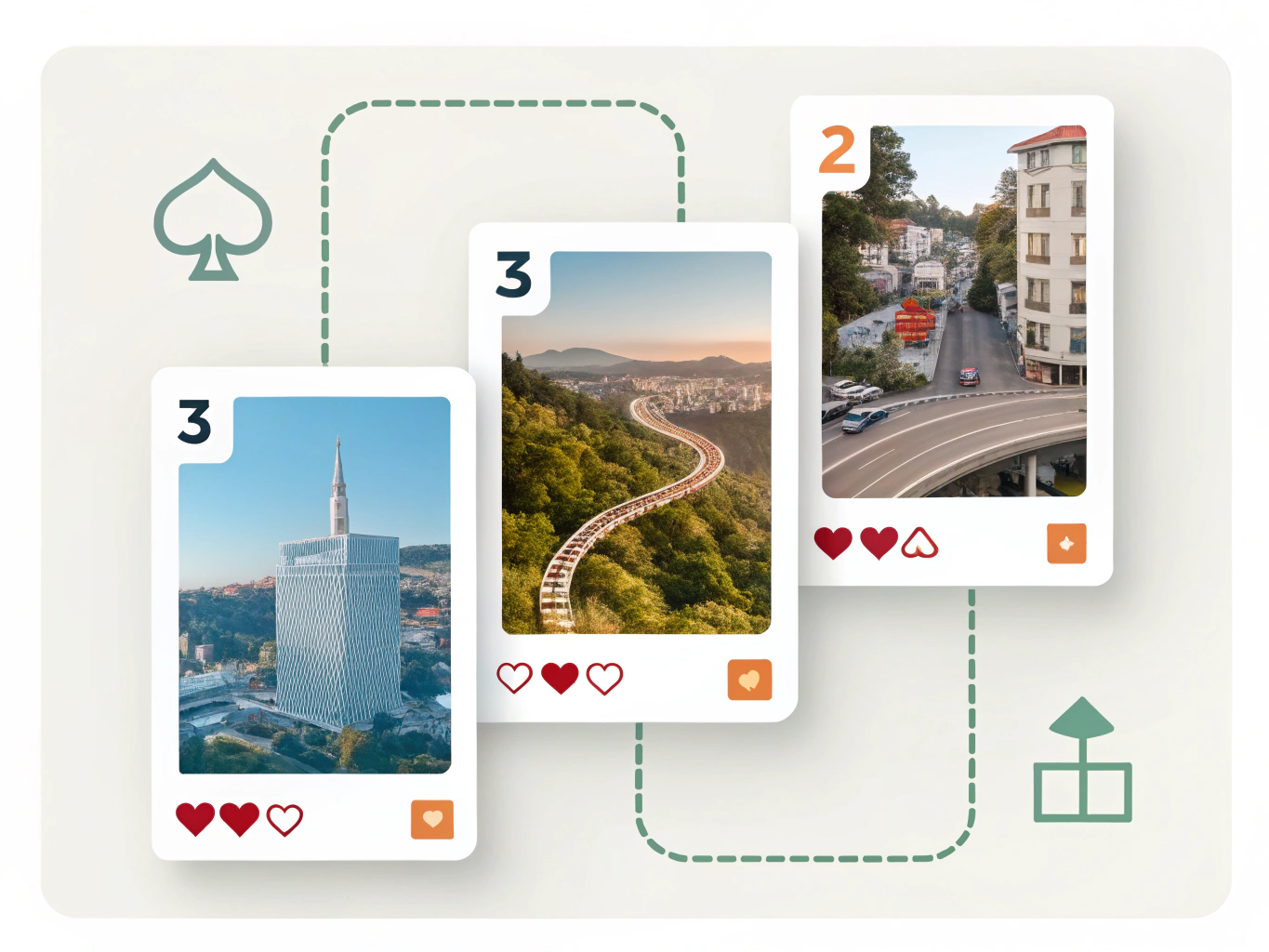 Comparison of LinkedIn image post, multi-image post, and carousel post formats