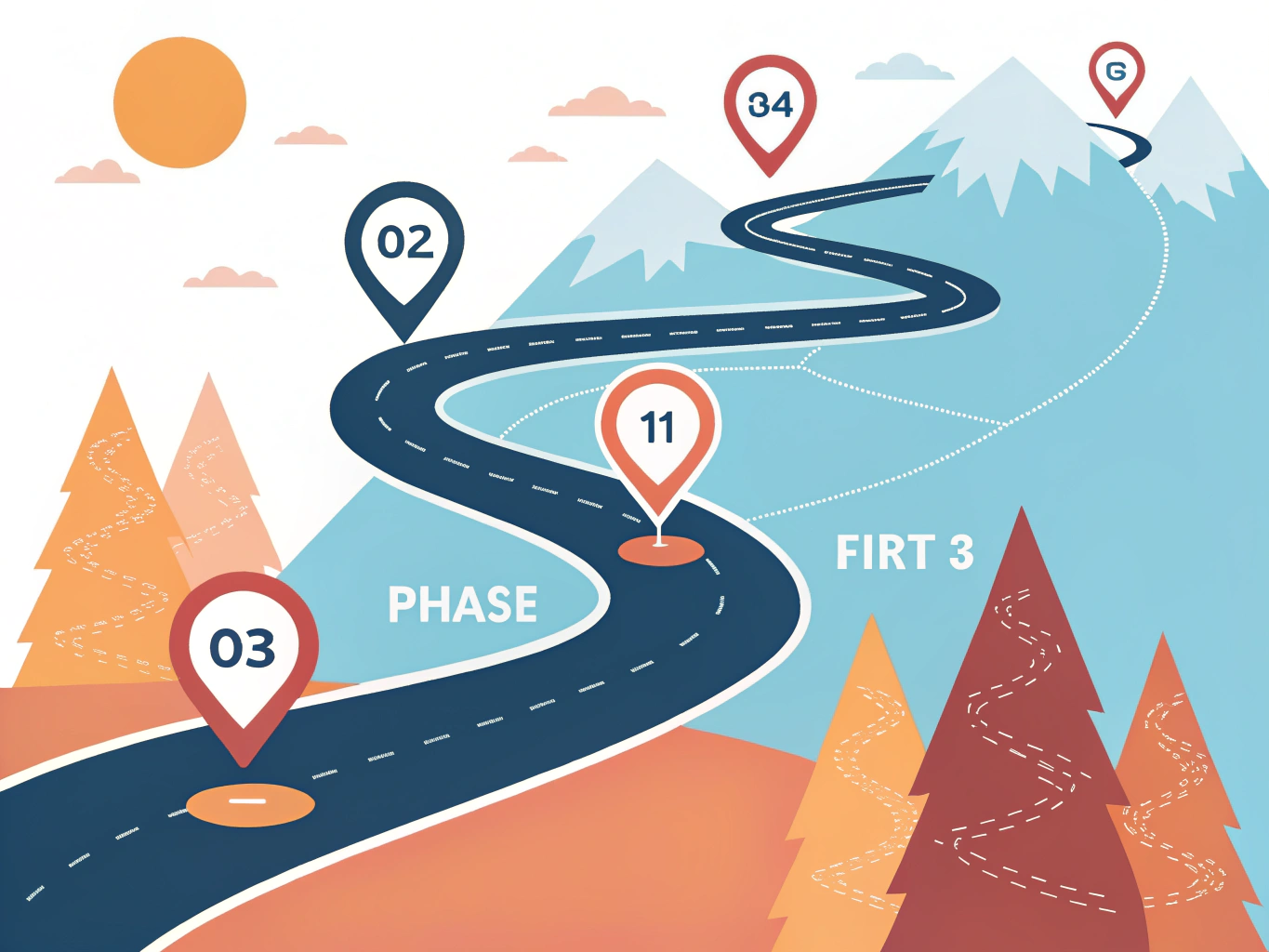 AI SEO tools implementation timeline and strategy phases
