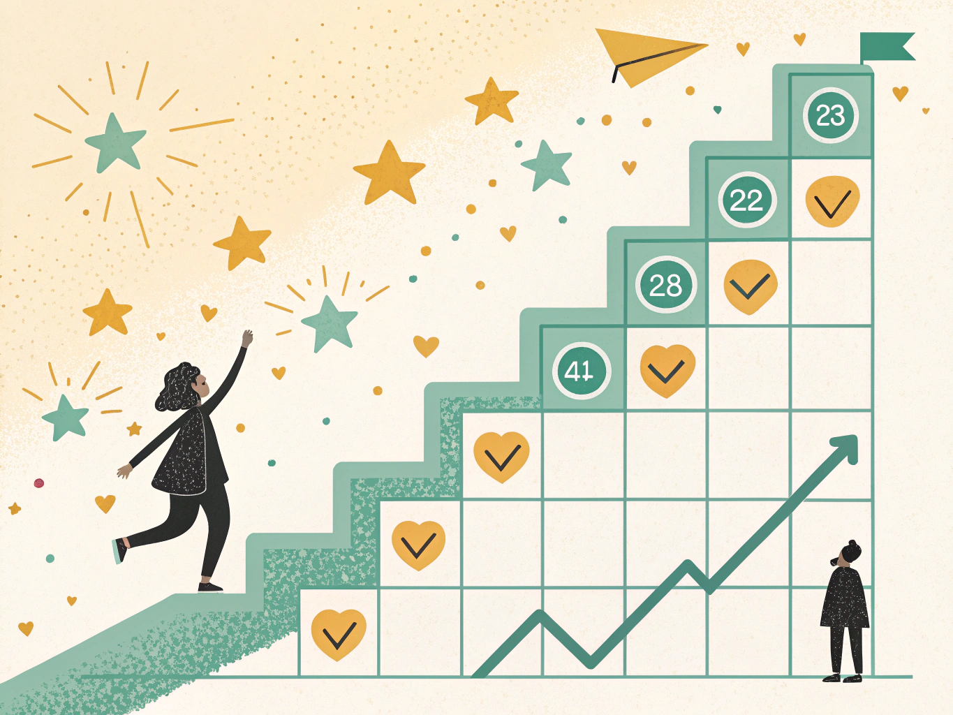 En visualisering av framsteg och uppföljning av personlig utvecklingsplan