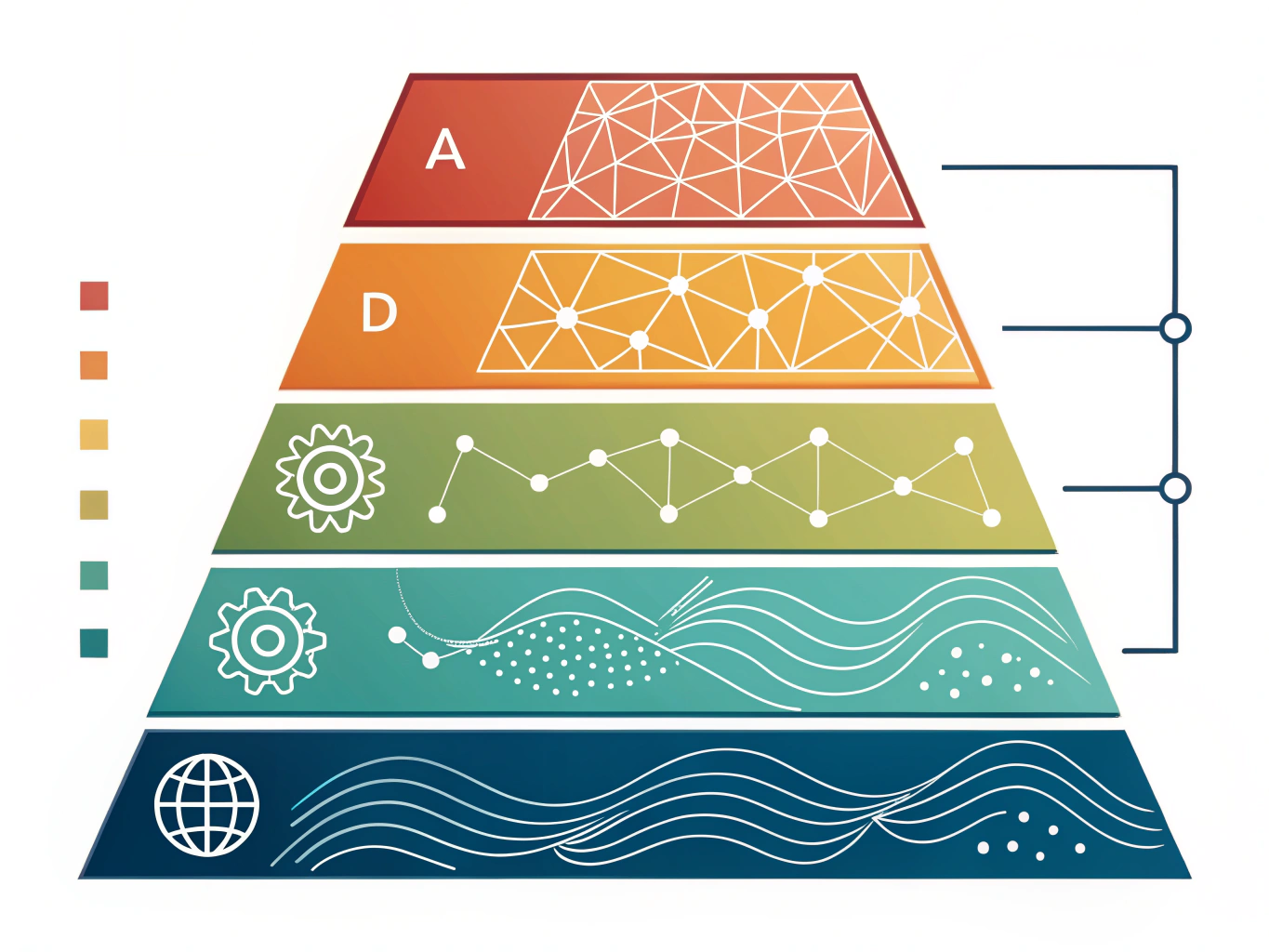 AI SEO agency services: layered approach from traditional to AI-first optimization
