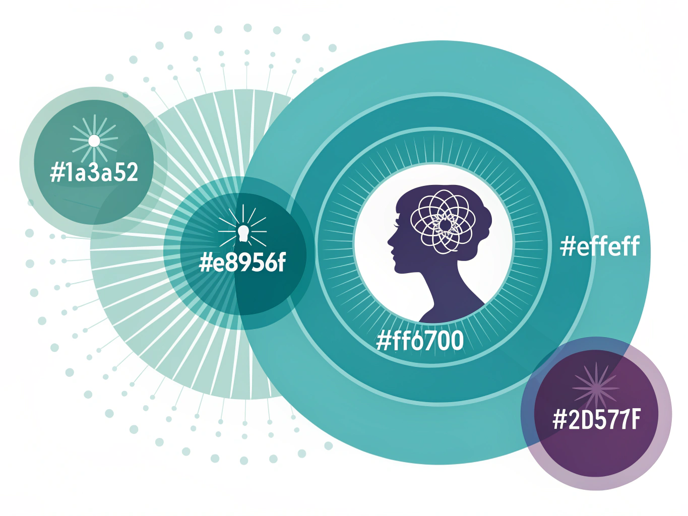 Ordförrådsexpansion visualiserad som växande cirklar av ord