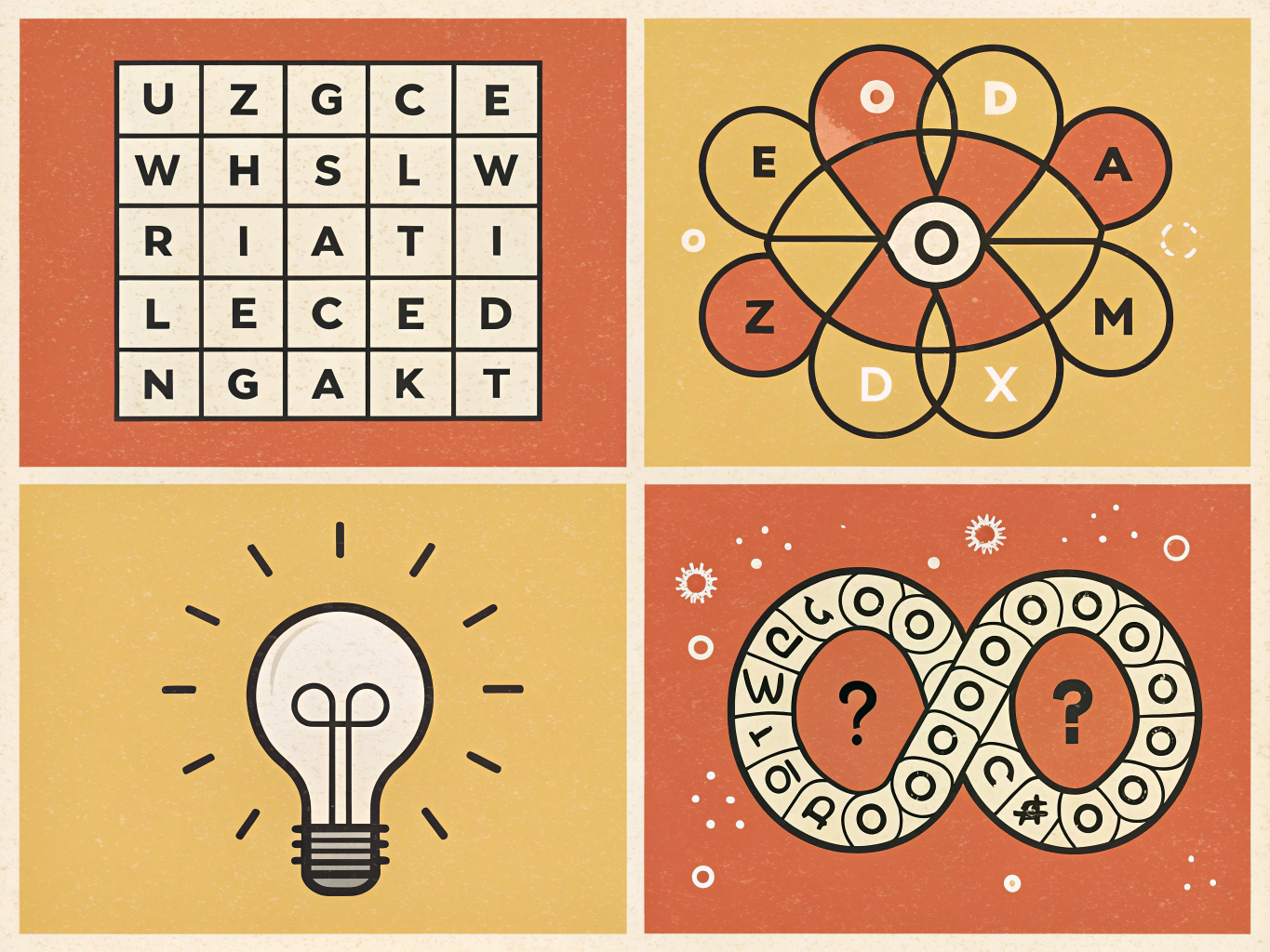 Fyra typer av ordlekar visualiserade i geometriska sektioner