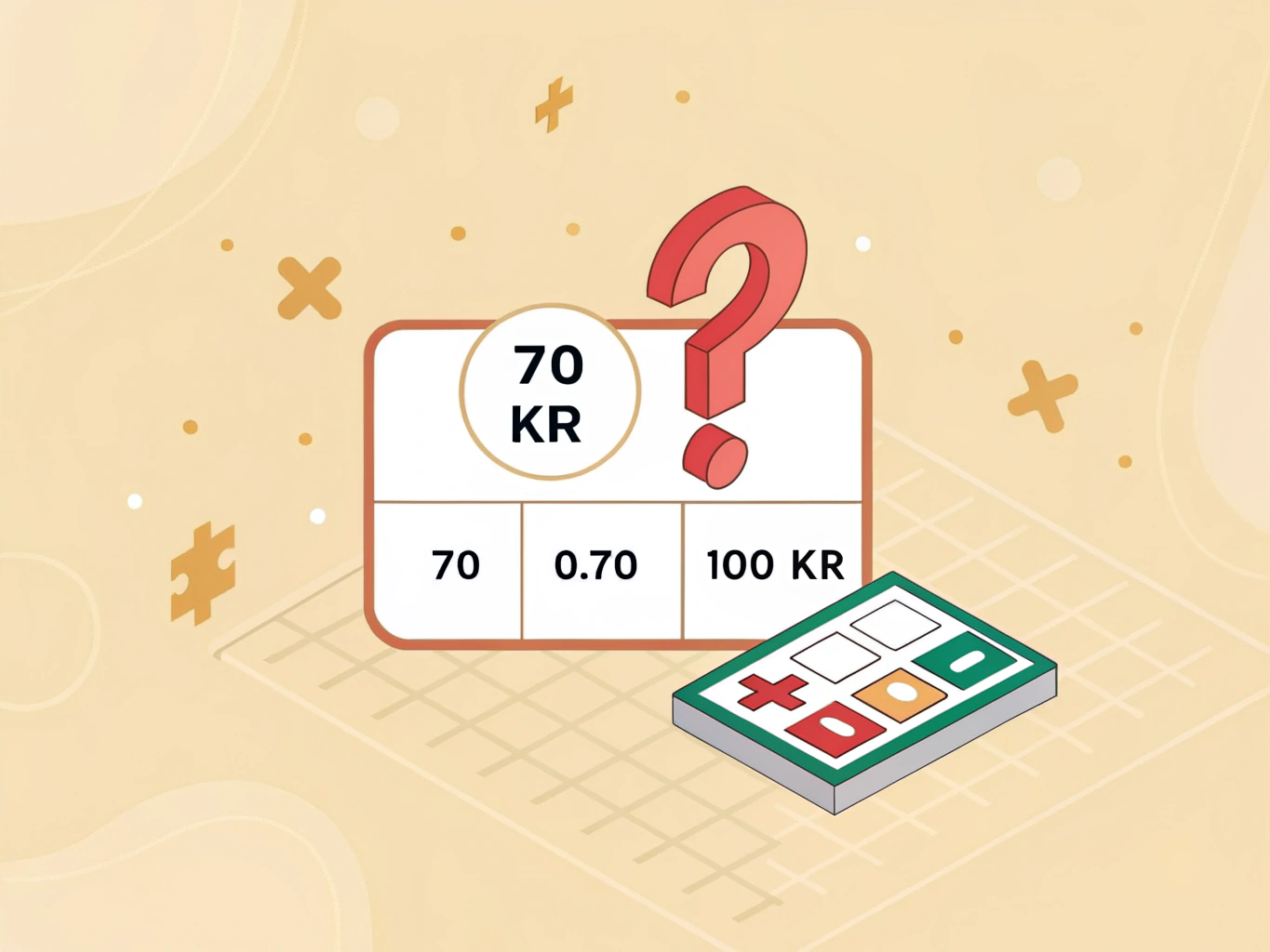 Illustration av baklängesräkning för att hitta ursprungspriset