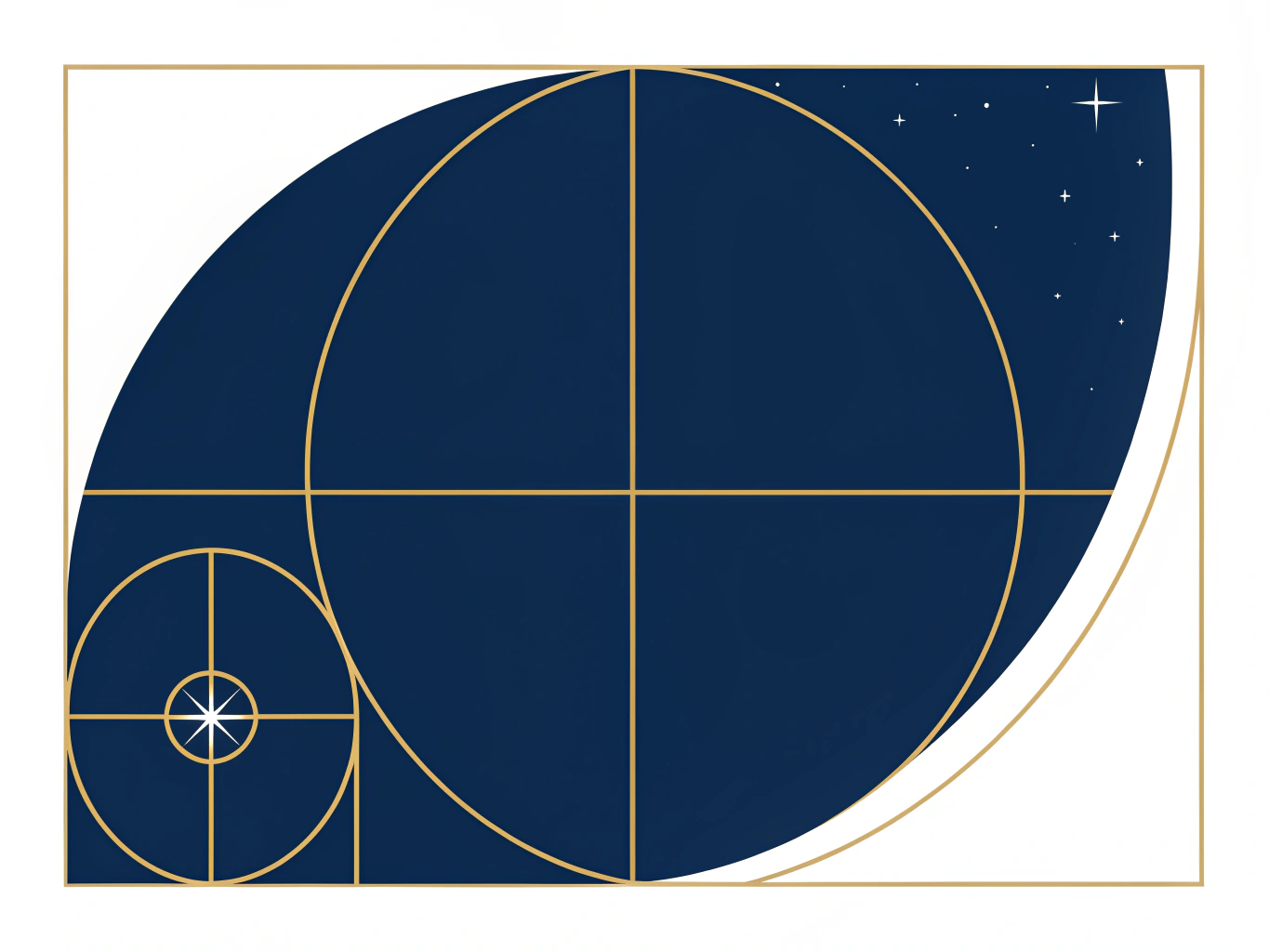 En perfekt cirkel med omkretsen markerad, illustrerar begreppet cirkel omkrets
