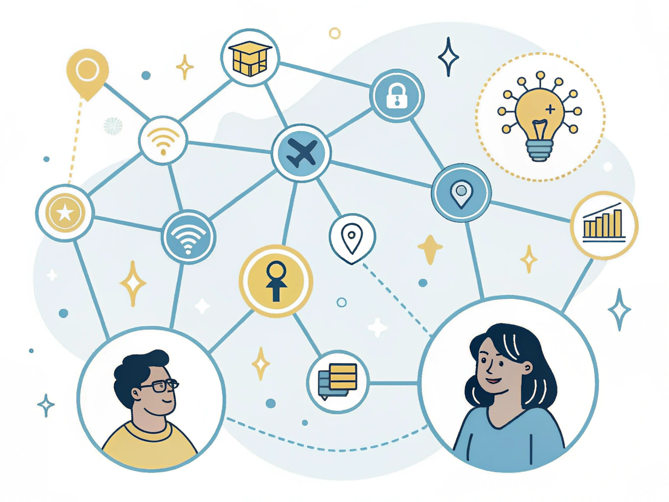 Entity relationships in semantic SEO AI knowledge graphs