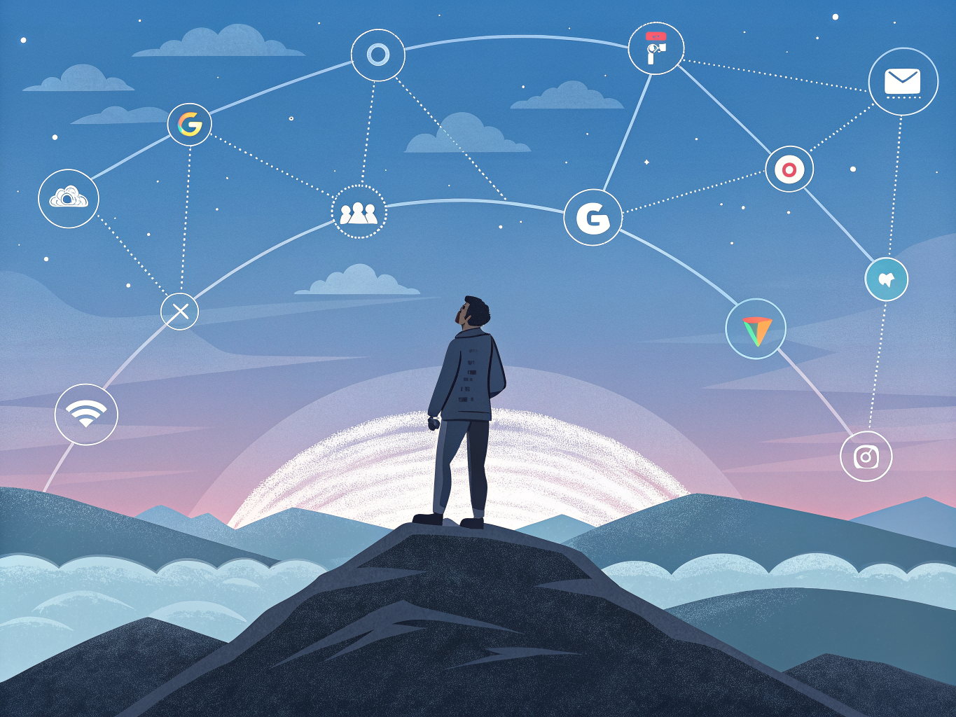 Future of machine learning content optimization across all search platforms