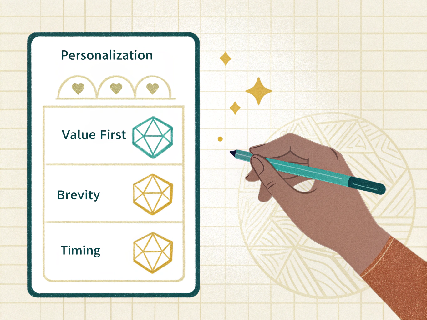 Crafting personalized LinkedIn messages with strategic elements