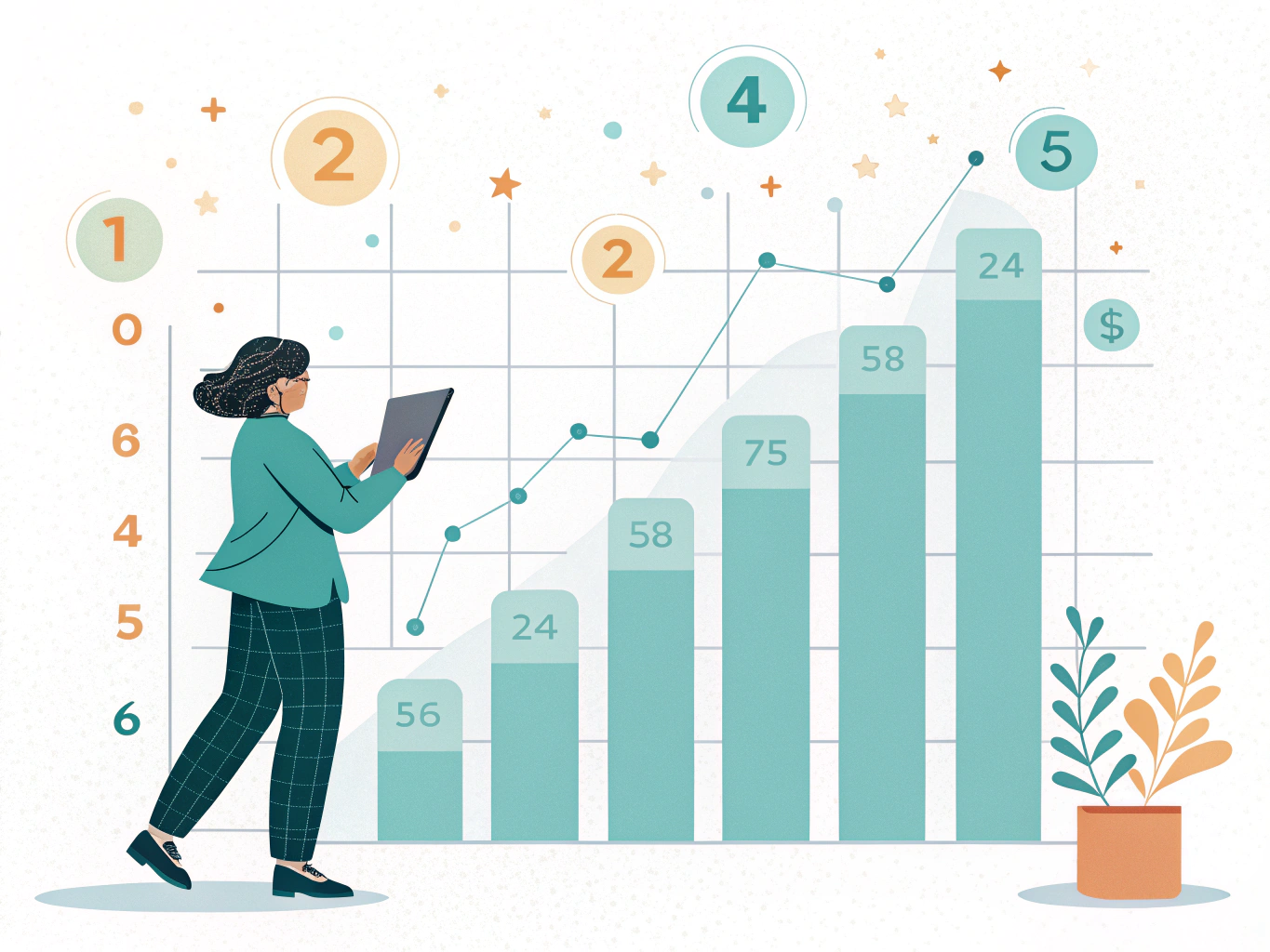 LinkedIn messaging limits and safety thresholds visualization