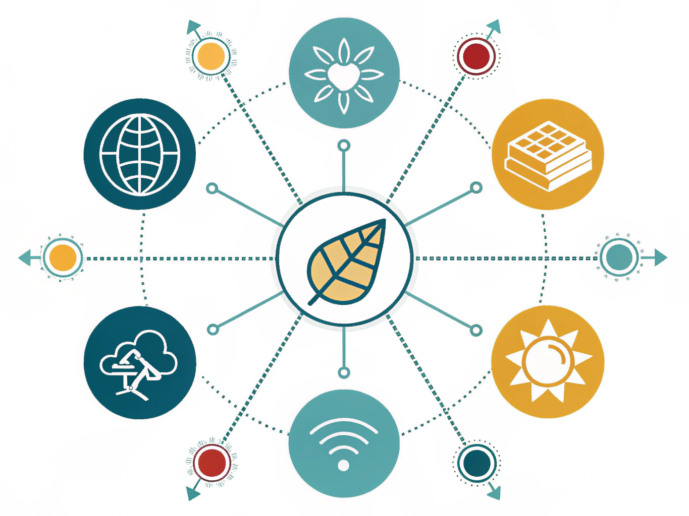 Seven key benefits of supply chain analytics shown as interconnected nodes