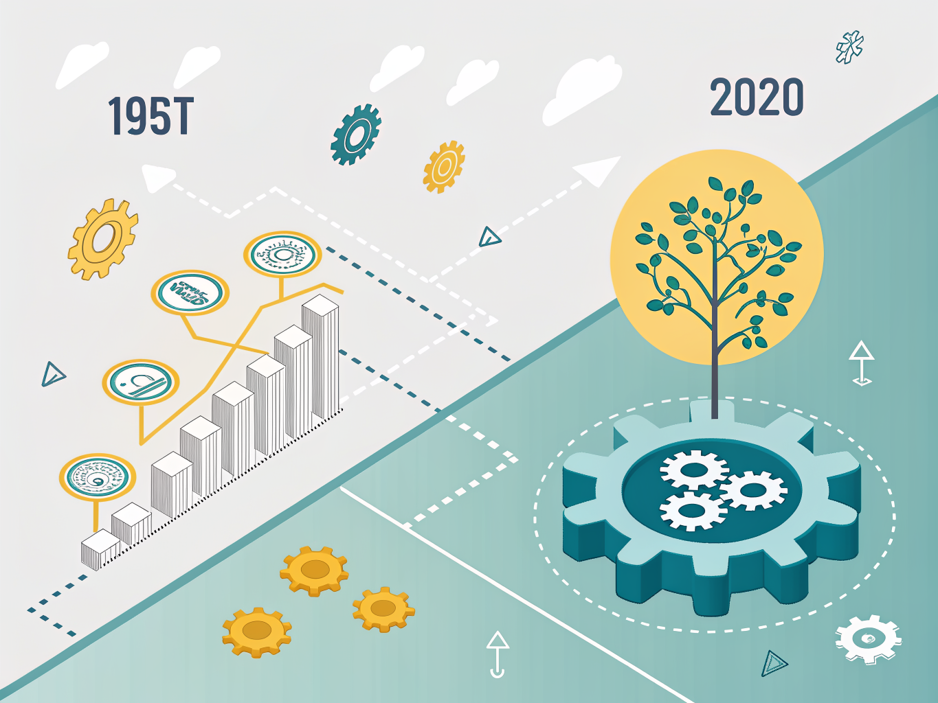 Predictive analytics transforming historical data into future supply chain forecasts