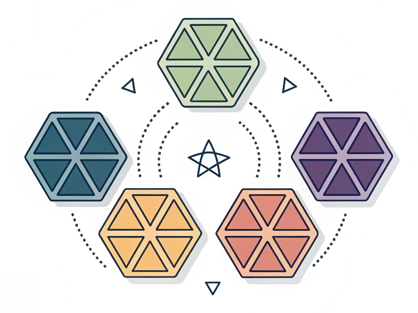 Five core components of unified data platform architecture
