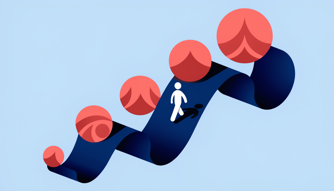 User journey path showing progression from awareness to customer retention