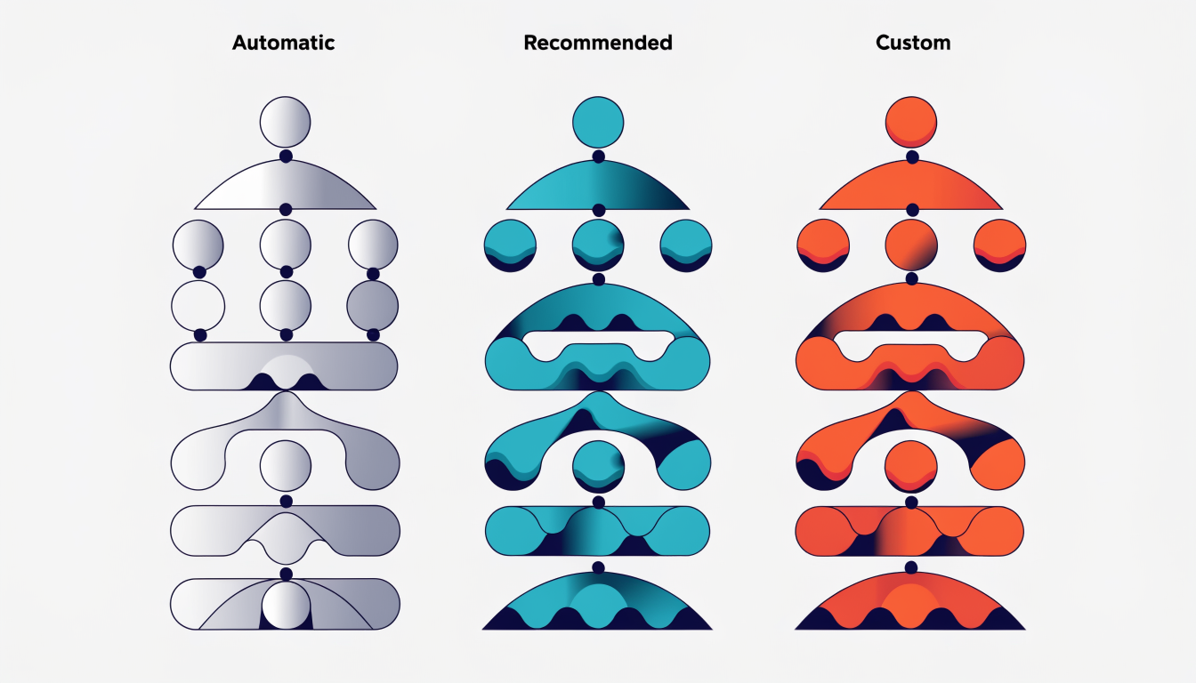 Three types of events in analytics illustrated as columns of increasing complexity
