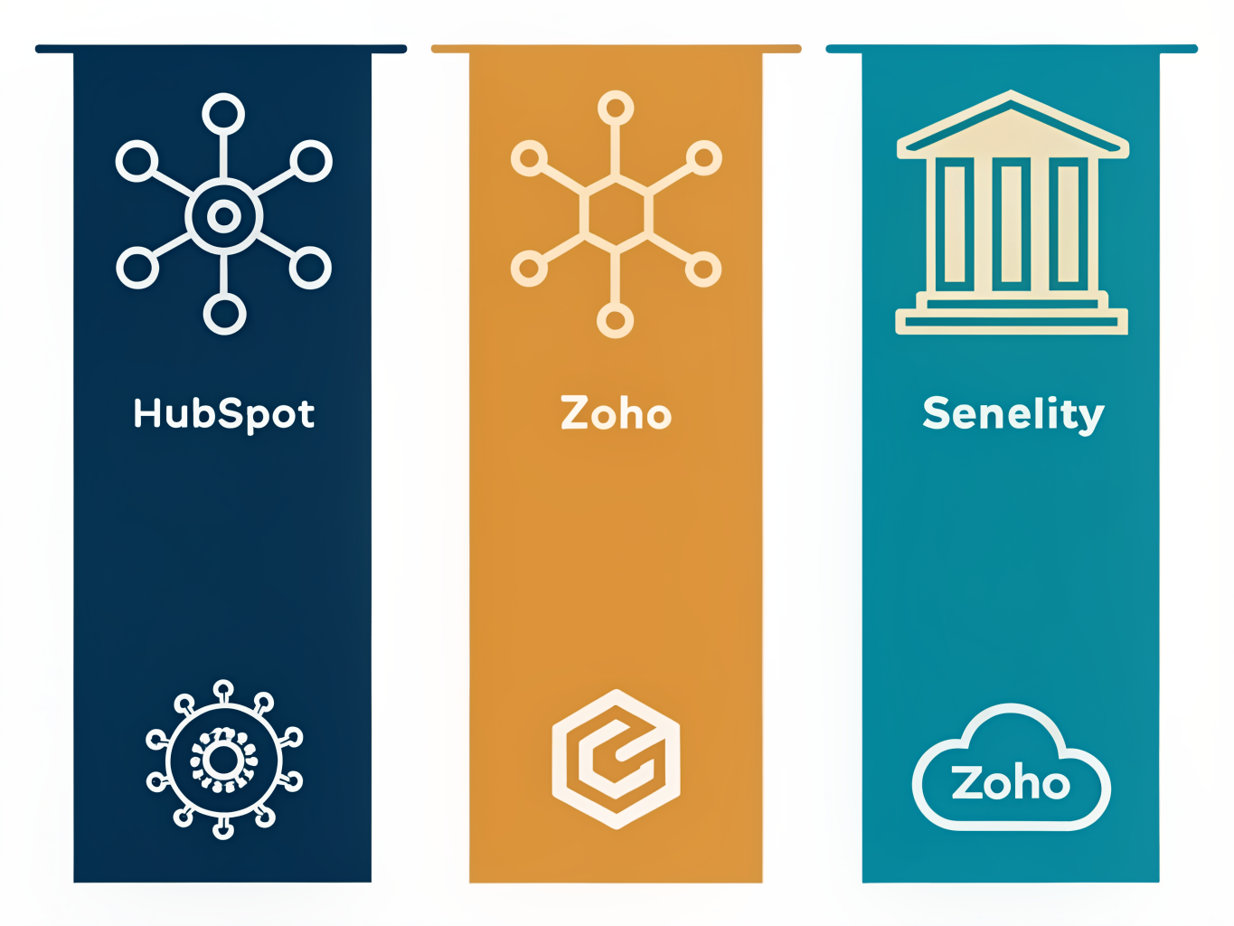 Comparison of top CRM platforms HubSpot Salesforce and Zoho LinkedIn integrations