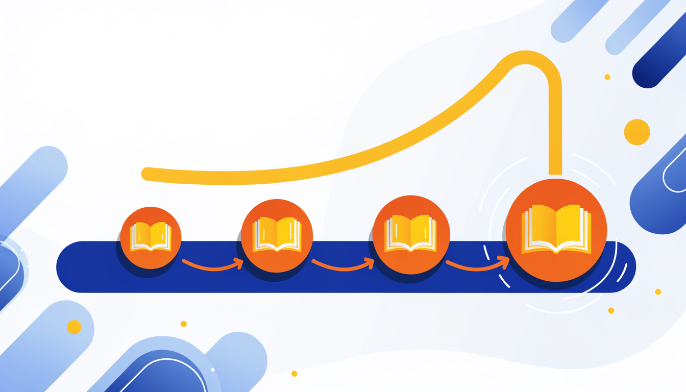 Spaced repetition tidsschema för effektiv inlärning