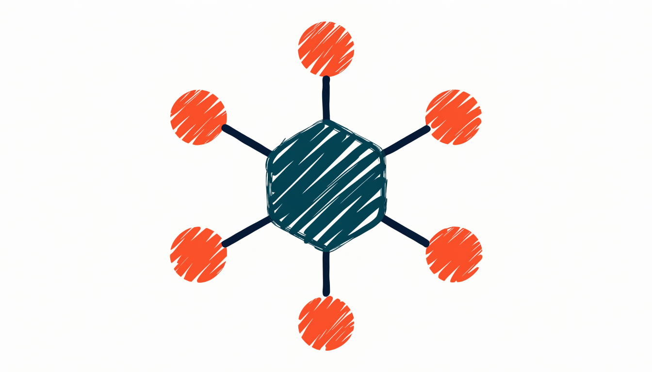 Hub and spoke content structure showing pillar page connected to cluster pages