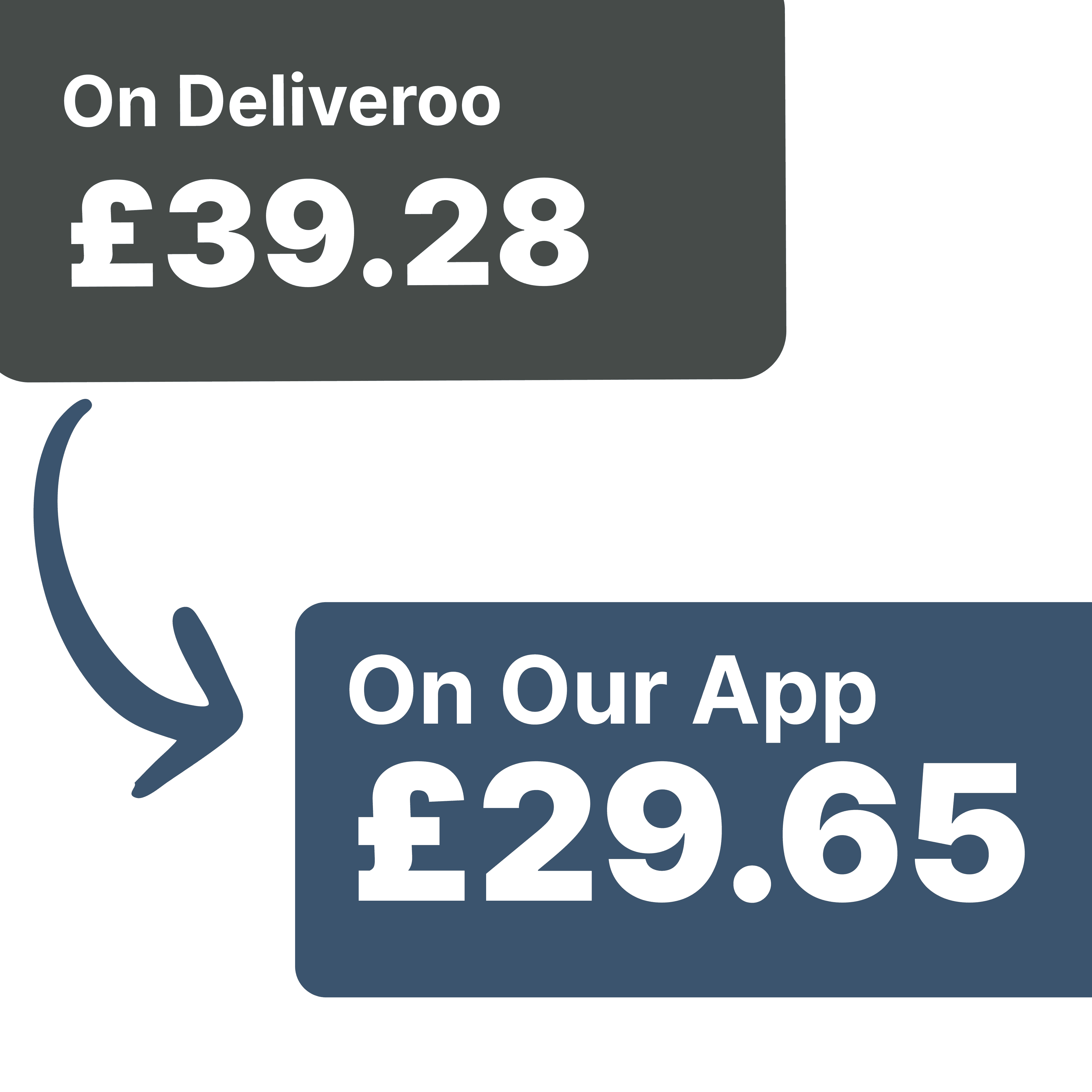 Save £9.63 When You Order Direct With Us!