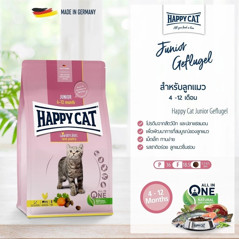 HAPPY CAT Land Geflugel Junior อาหารเม็ดสำหรับแมวลูก4-12เดือนทุกสายพันธุ์