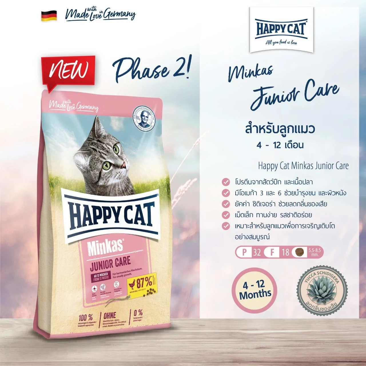 HAPPY CAT Minkas (JUNIOR CARE) kitten food aged 4 12 months, hair and skin care formula