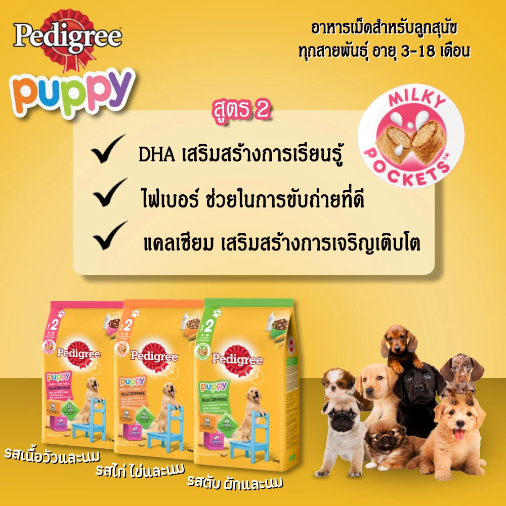 Pedigree Puppy All Breed อาหารเม็ดสำหรับลูกสุนัขทุกสายพันธุ์