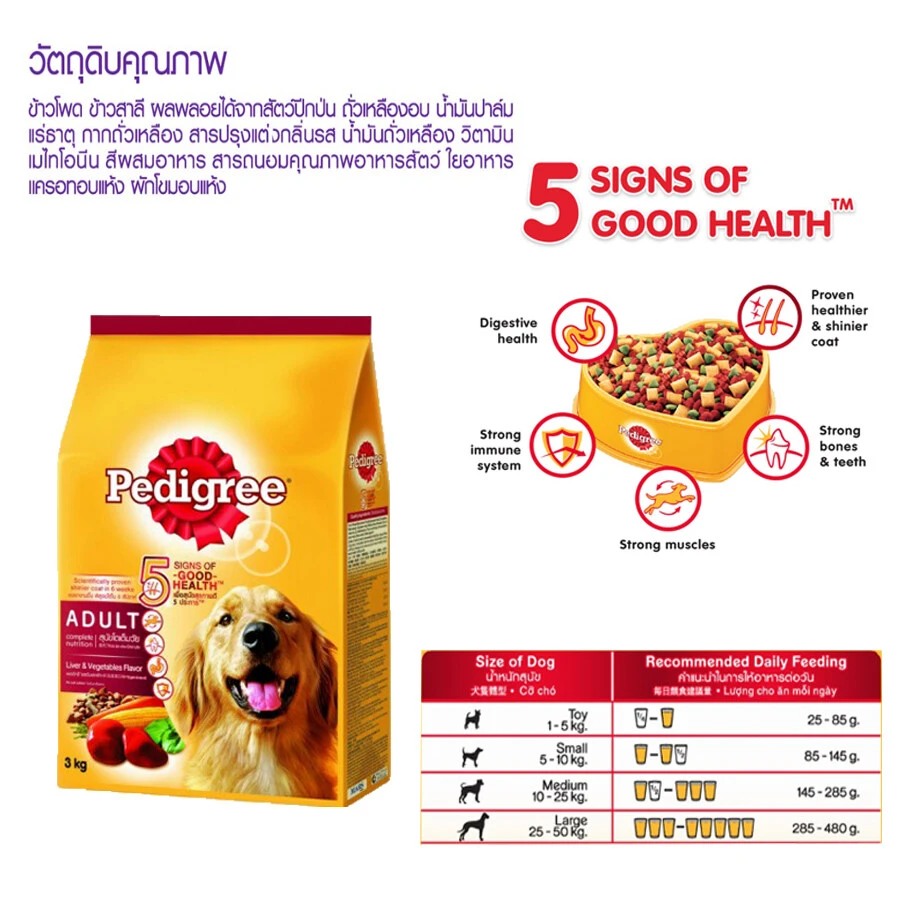 Pedigree Adult อาหารเม็ดสำหรับสุนัขโตพันธุ์กลาง-ใหญ่