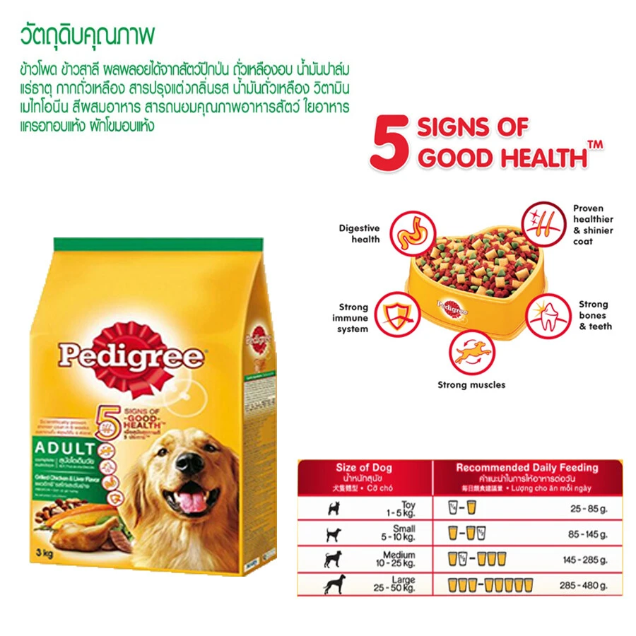 Pedigree Adult อาหารเม็ดสำหรับสุนัขโตพันธุ์กลาง-ใหญ่