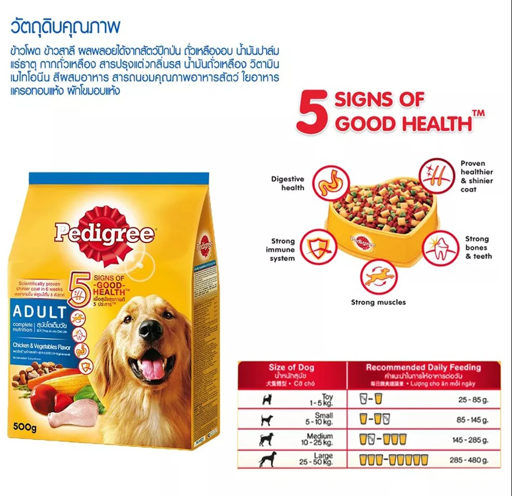 Pedigree Adult อาหารเม็ดสำหรับสุนัขโตพันธุ์กลาง-ใหญ่