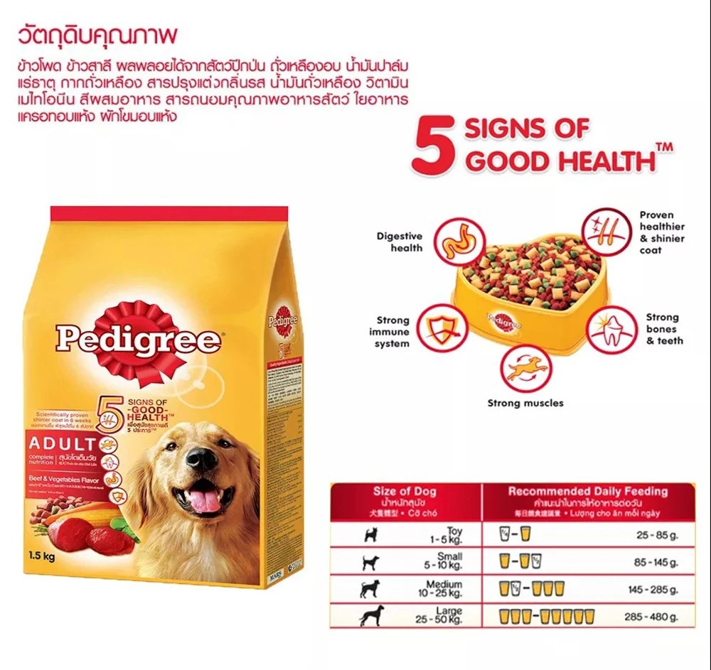 Pedigree Adult อาหารเม็ดสำหรับสุนัขโตพันธุ์กลาง-ใหญ่