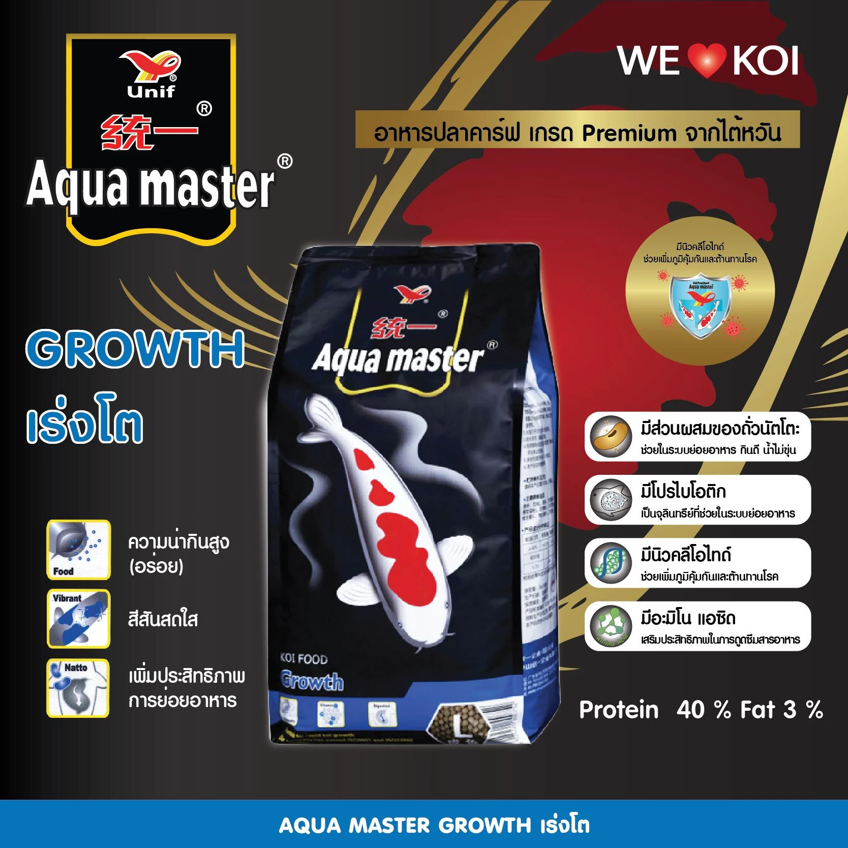 Aqua Master Growth