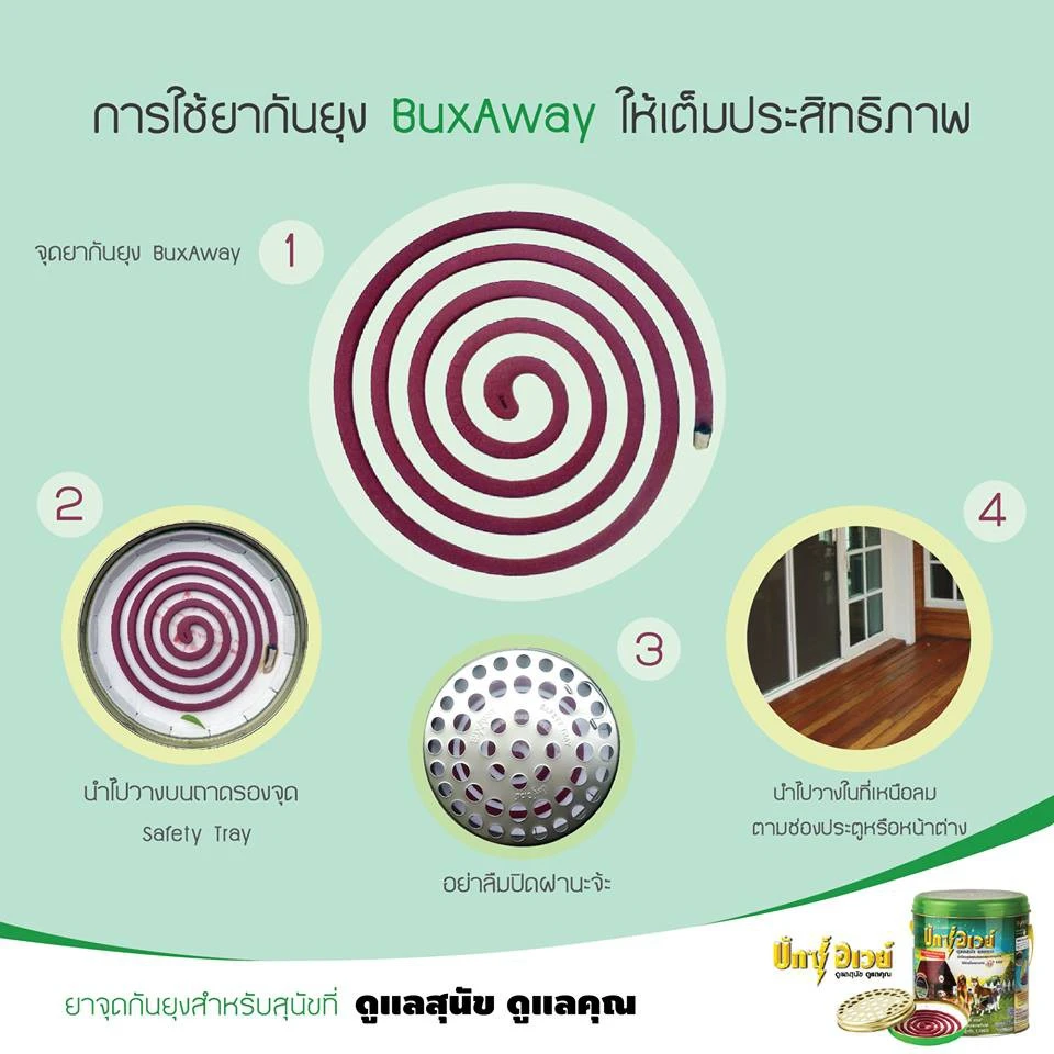 BuxAway ยาจุดกันยุง