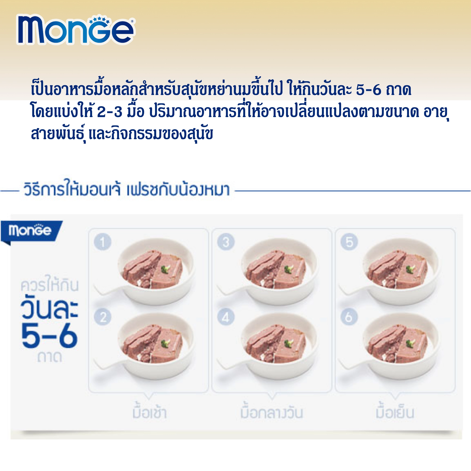 Monge Fresh อาหารสุนัข (ชนิดถาด) 100g.