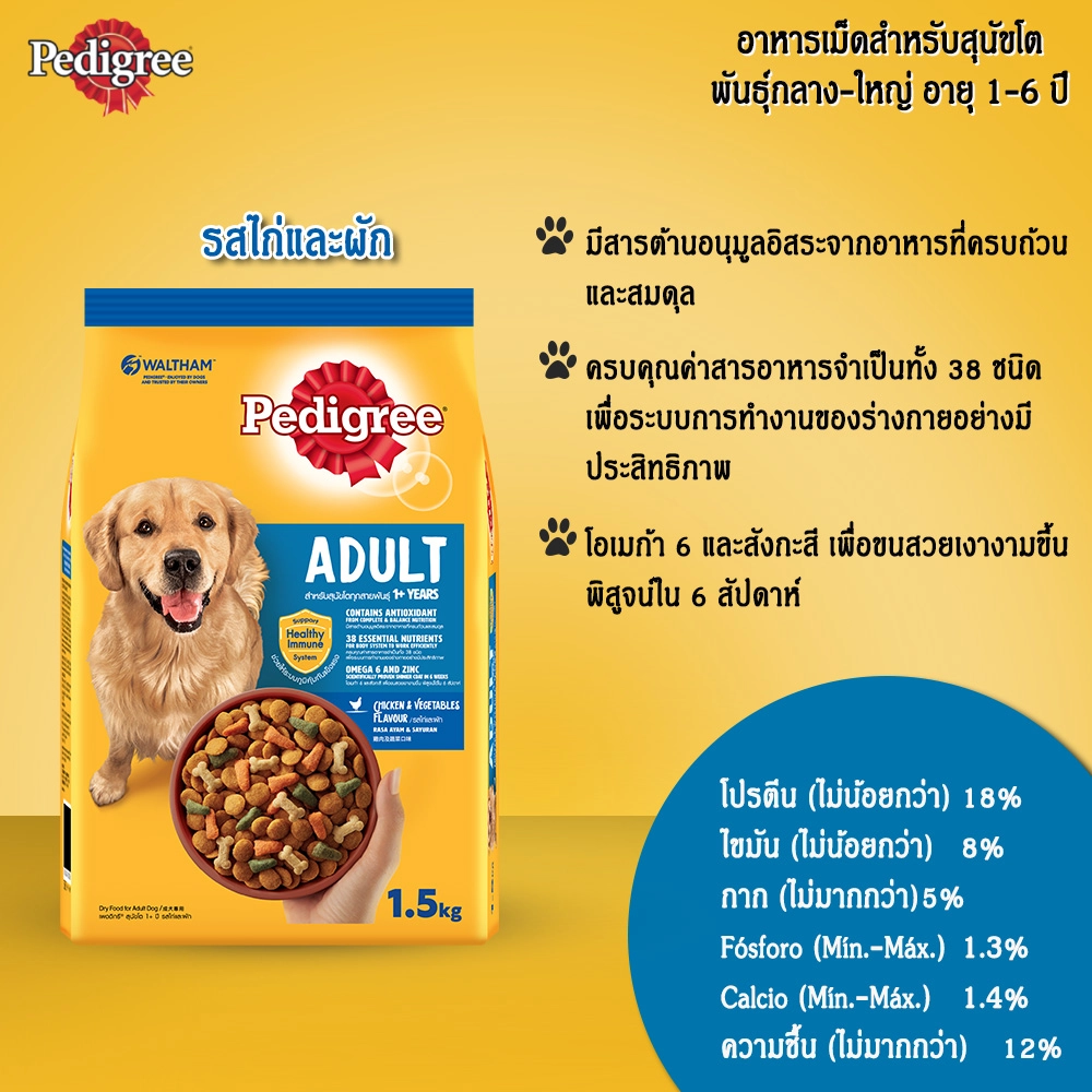 Pedigree Adult อาหารเม็ดสำหรับสุนัขโตพันธุ์กลาง-ใหญ่