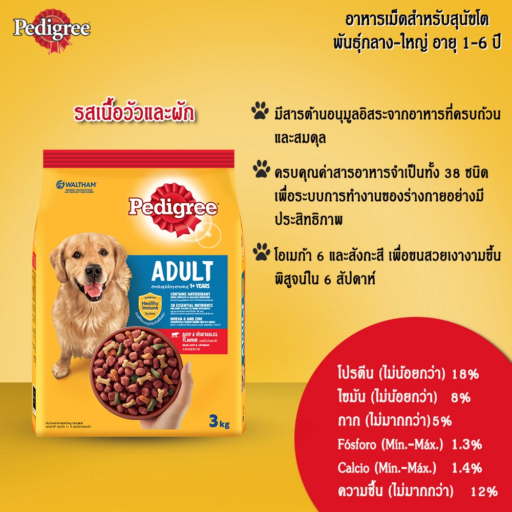 Pedigree Adult อาหารเม็ดสำหรับสุนัขโตพันธุ์กลาง-ใหญ่