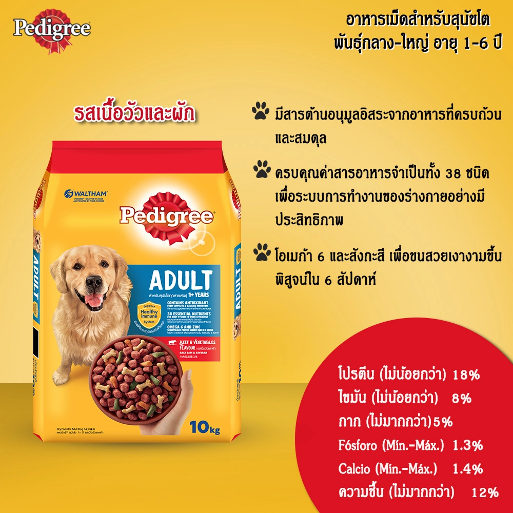 Pedigree Adult อาหารเม็ดสำหรับสุนัขโตพันธุ์กลาง-ใหญ่