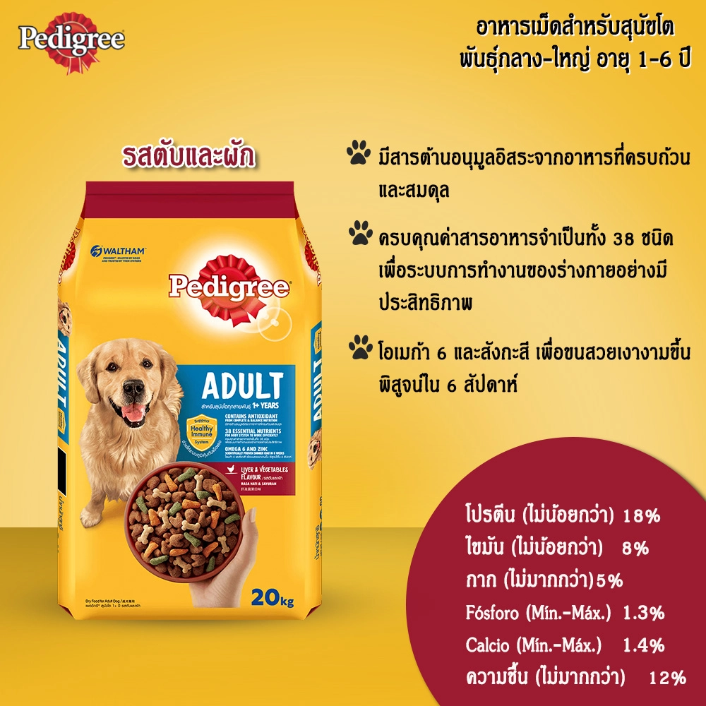 Pedigree Adult อาหารเม็ดสำหรับสุนัขโตพันธุ์กลาง-ใหญ่