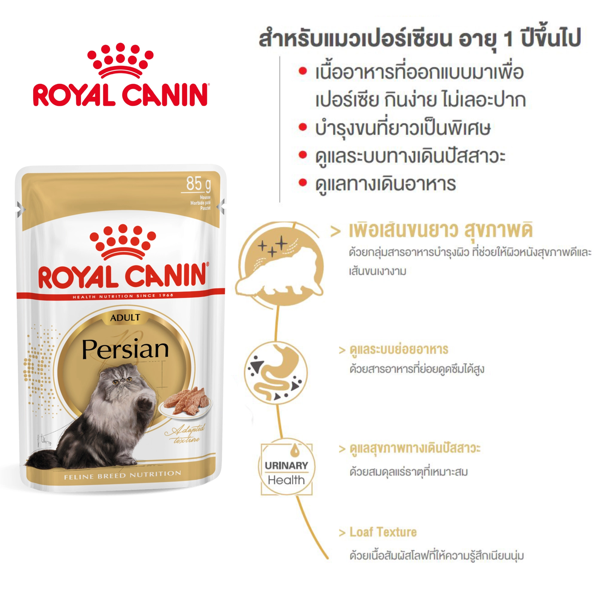 Royal Canin Persian Loaf Pouch