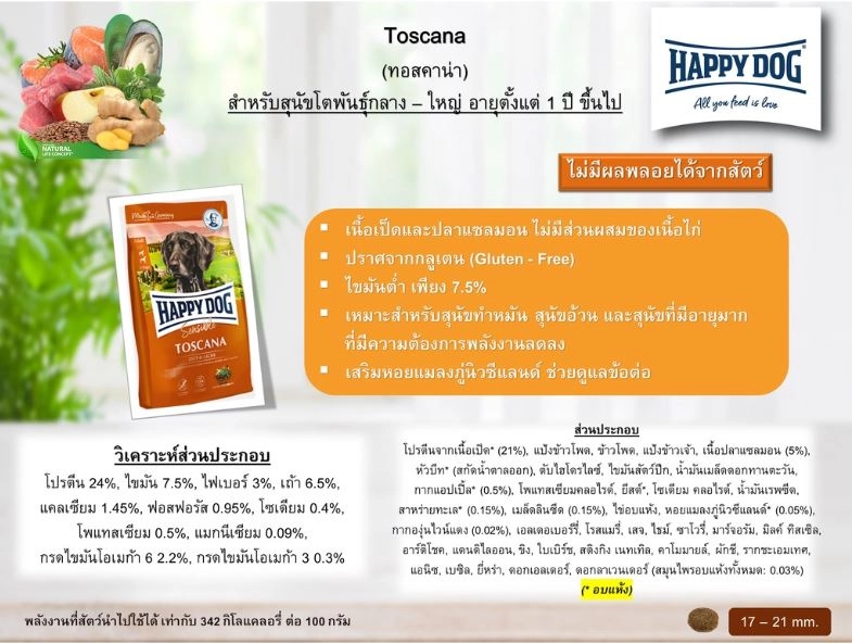 HAPPY DOG TOSCANA อาหารเม็ดสำหรับ สุนัขโตพันธุ์กลาง-ใหญ่ สูตรเนื้อเป็ดและแซลมอน ทำหมัน บำรุงข้อ