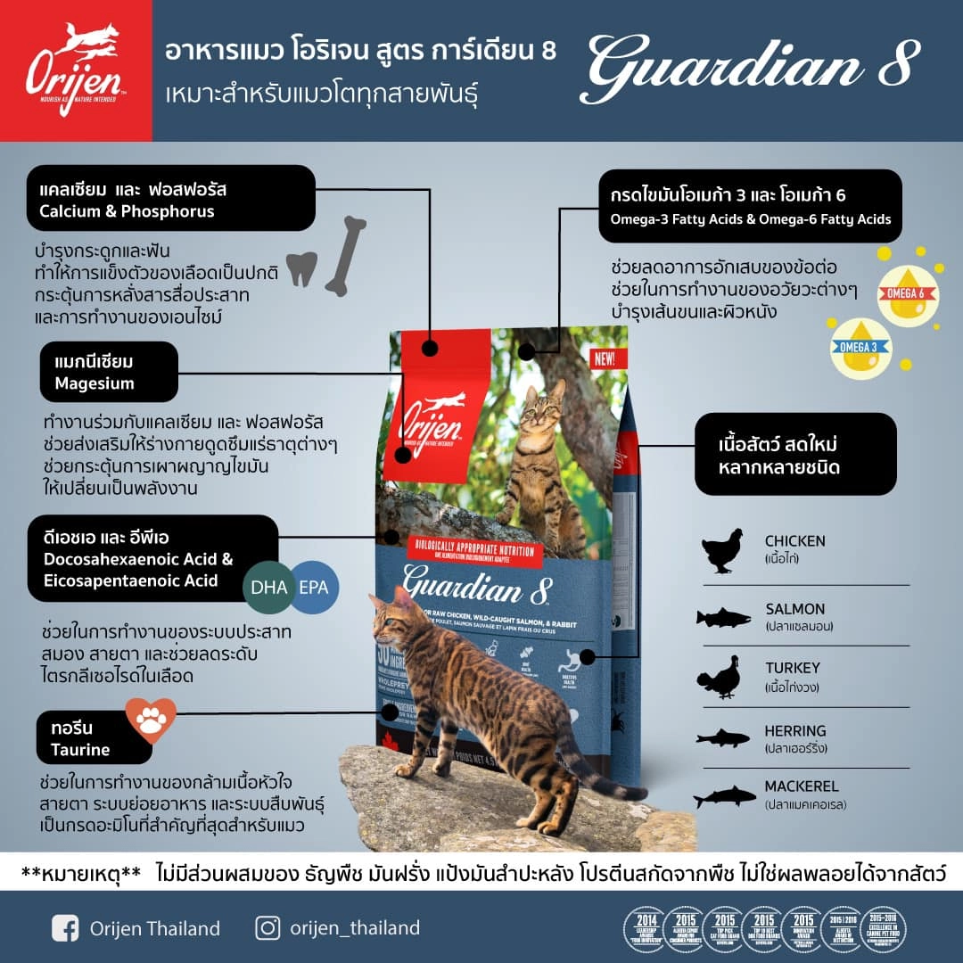 Orijen Gaurdian8 (Cat & Kitten) cat food for all ages. 8 systems of cat health care formulas