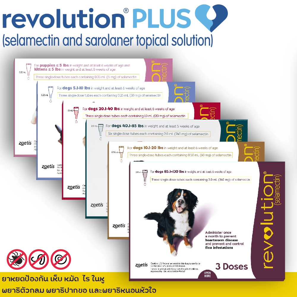 Revolution Topical Solution for Dogs