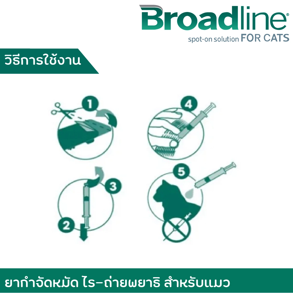 Broadline spot on ยาหยด กำจัด เห็บ,หมัด แมวน้ำหนัก