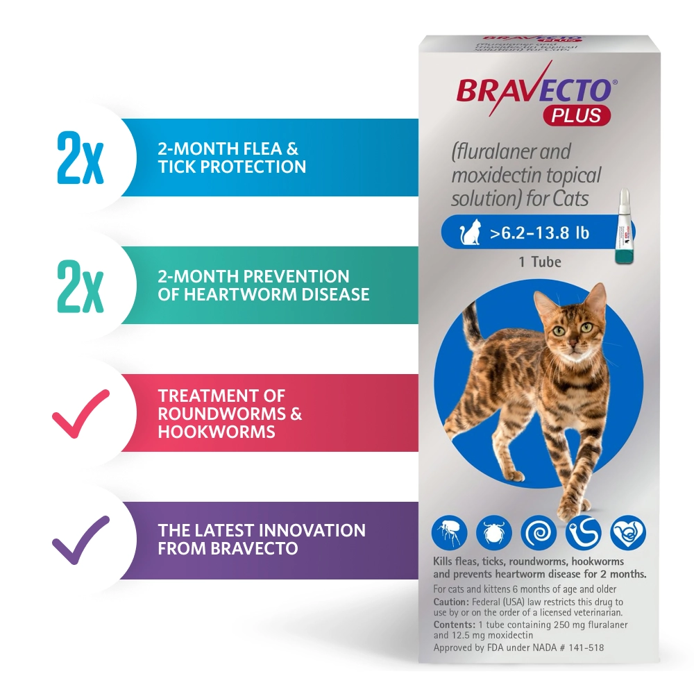 Bravecto Flea & Tick Treatment Chews for Cats