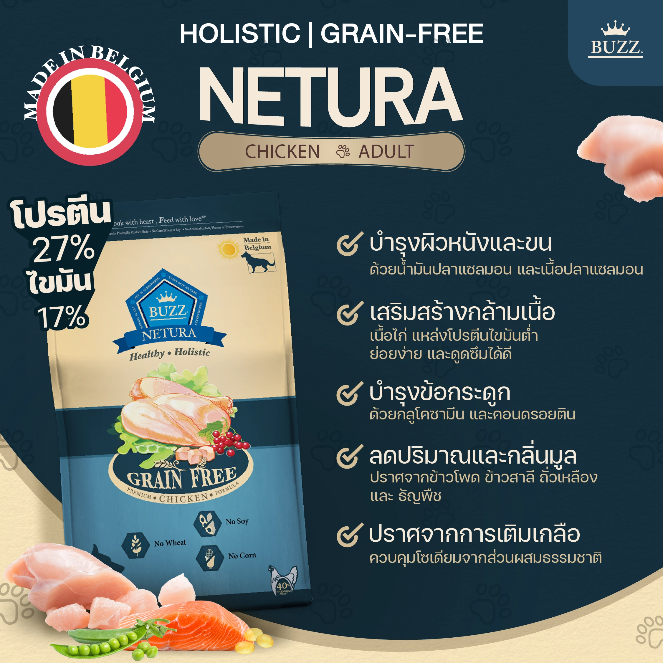 BUZZ NETURE HOLISTIC GRAIN FREE CHICKEN ADULT อาหารเม็ด สำหรับสุนัขโตพันธุ์กลาง-ใหญ่ สูตรเนื้อไก่