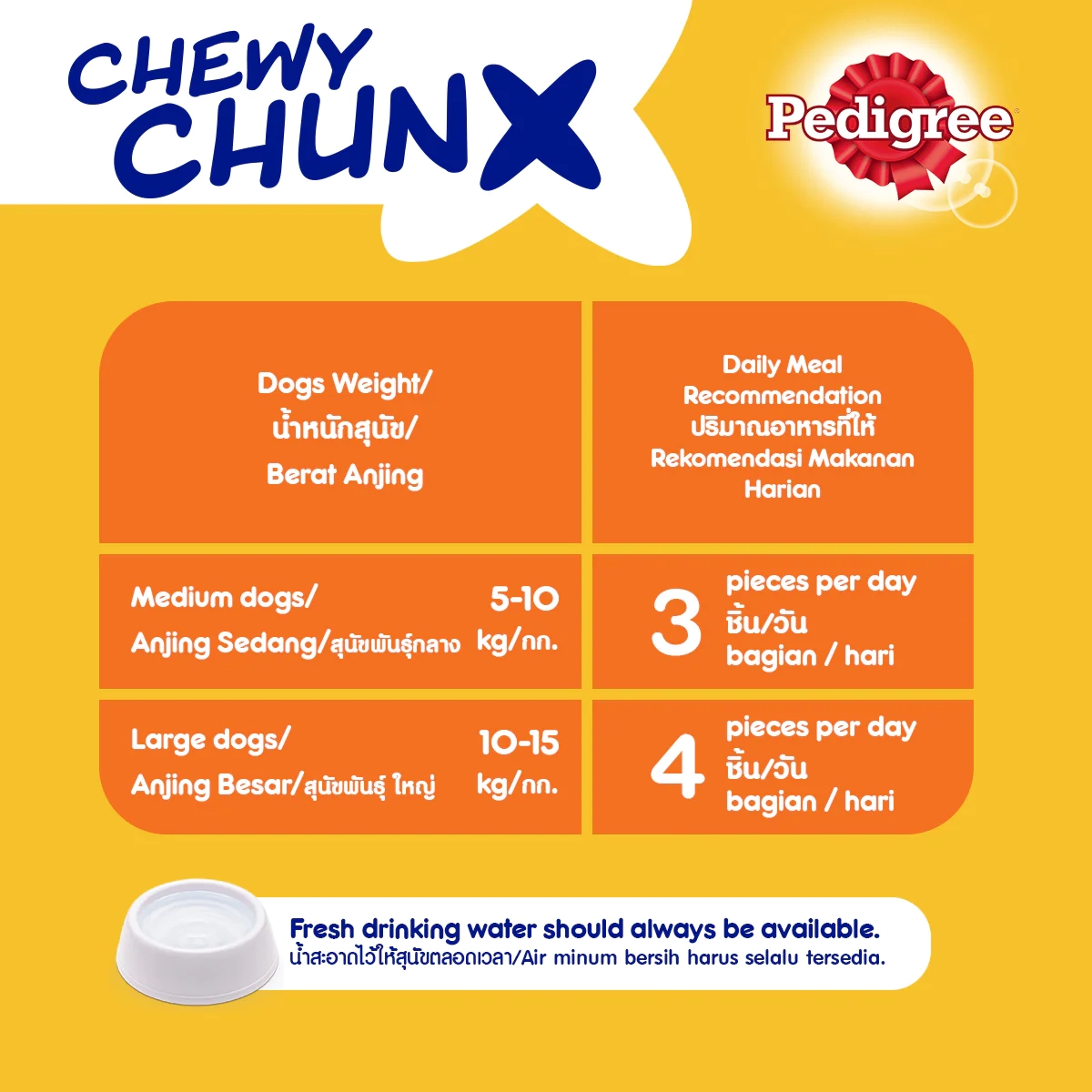 PEDIGREE Dentastix Chewy Chunx treats ชิววี ชังค์