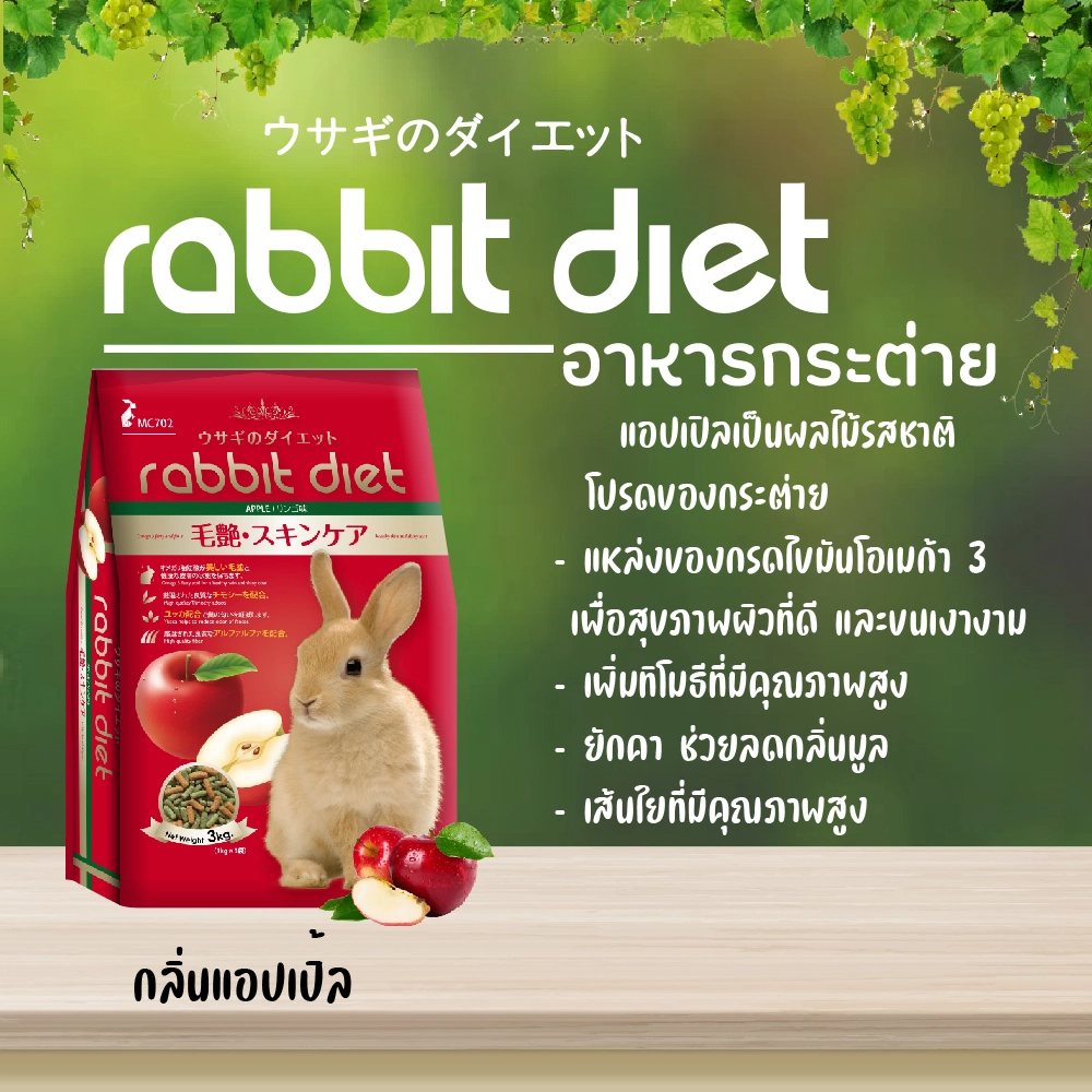 RABBIT DIET อาหารสำหรับกระต่าย