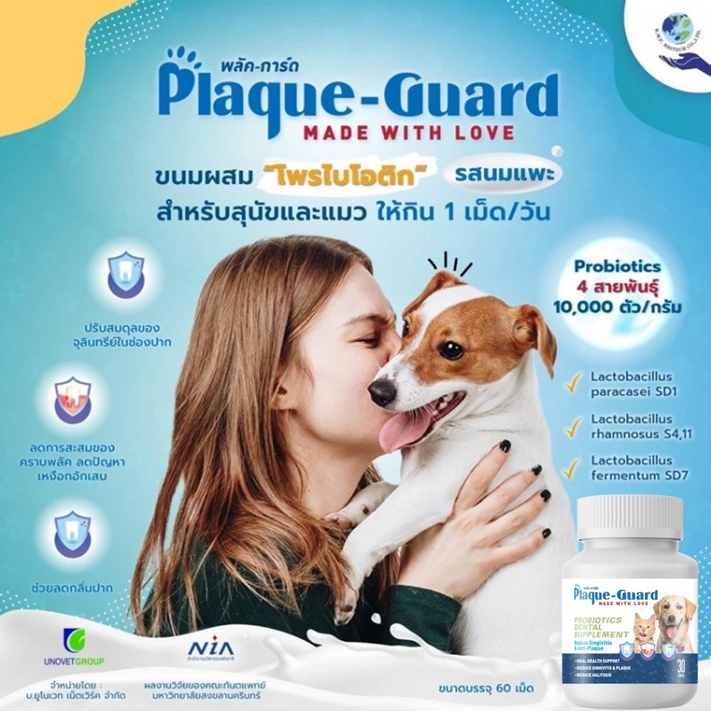 Plaque Guard วิตามินดูแลช่องปากลดคราบหินปูน